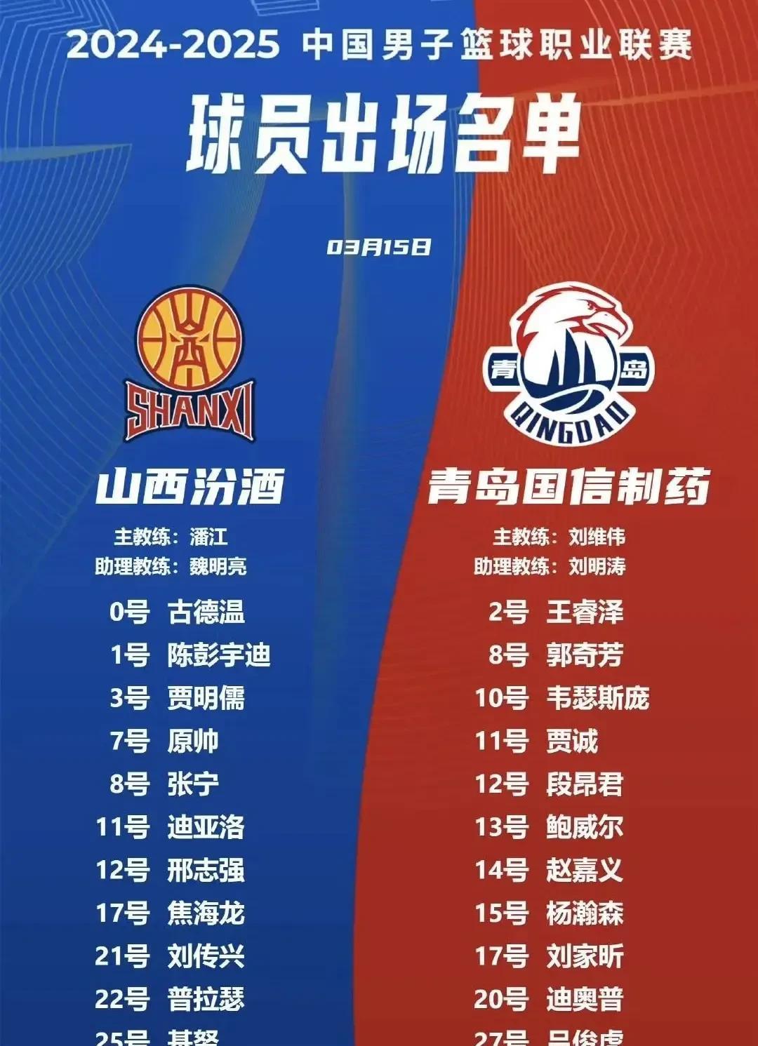 山东男篮训练开放日；今晨扳平良机引欢呼；国王杯在即；赛程密集仍需轮换的简单介绍