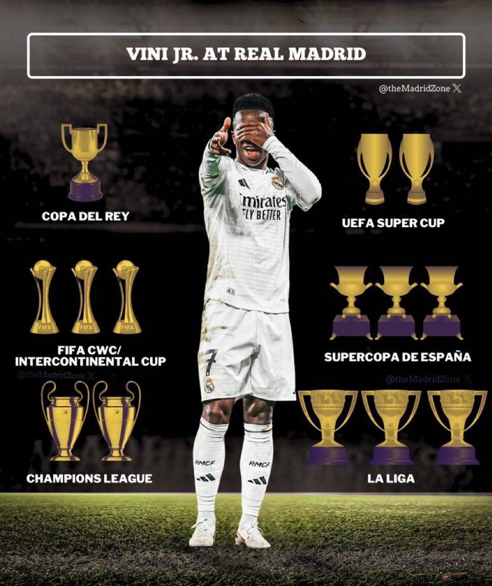 关于国际比赛日突围战来临，皇家马德里围绕欧超杯伤情更新，信心回归，轮换策略成焦点的信息